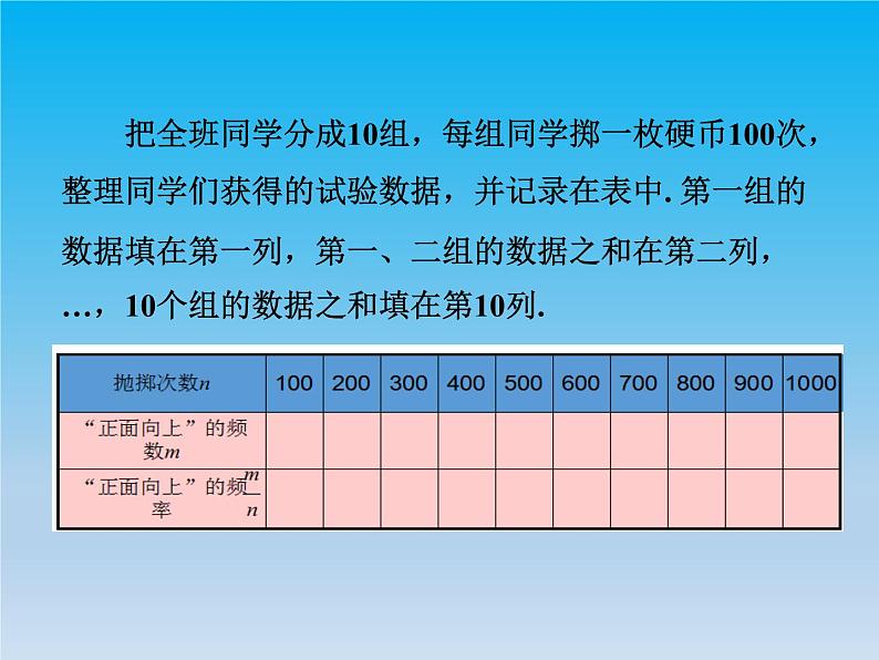 沪科版数学九年级下册 第26章概率初步26.3用频率估计概率 课件（沪科版）04