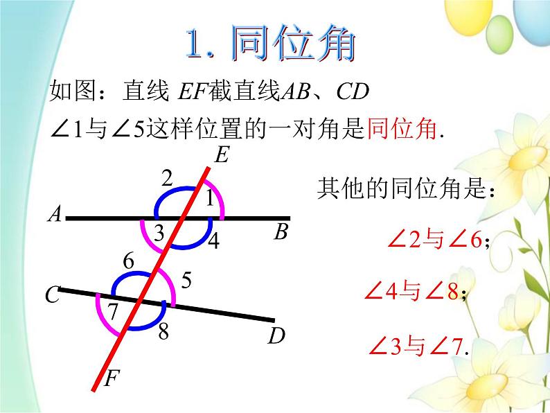 青岛版七年级数学下册第9章《平行线》同步课件+教案+测试题03