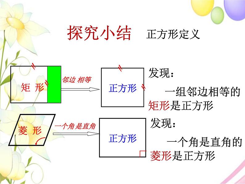 青岛版八年级数学下册第6章《平行四边形》同步课件+教案+测试题05