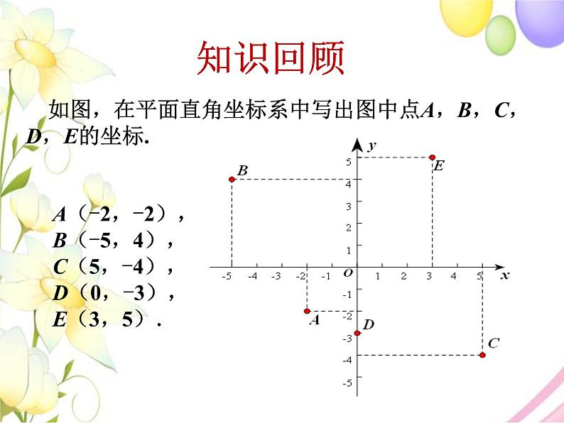 7.8  实数（2）第4页