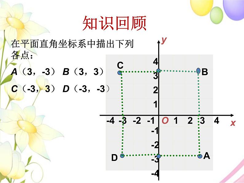 7.8  实数（2）第5页