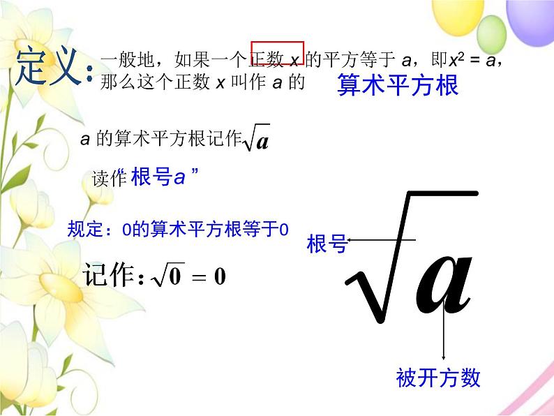 7.1  算术平方根第6页