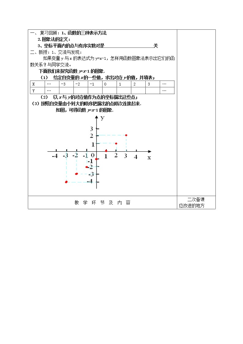 青岛版八年级数学下册第10章《一次函数》同步课件+教案+测试题02