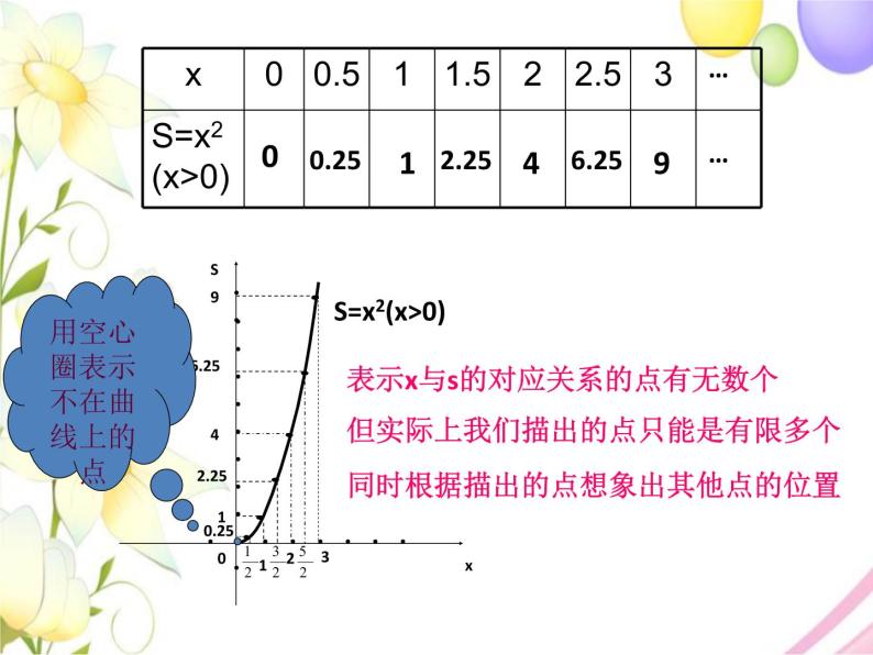 青岛版八年级数学下册第10章《一次函数》同步课件+教案+测试题07