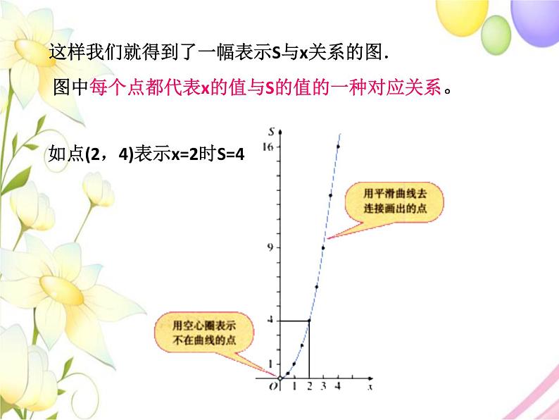 青岛版八年级数学下册第10章《一次函数》同步课件+教案+测试题08
