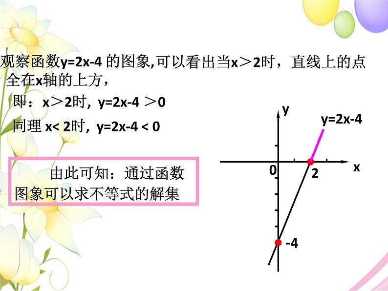 青岛版八年级数学下册第10章《一次函数》同步课件+教案+测试题03