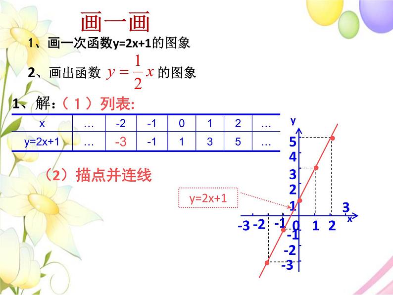 青岛版八年级数学下册第10章《一次函数》同步课件+教案+测试题04