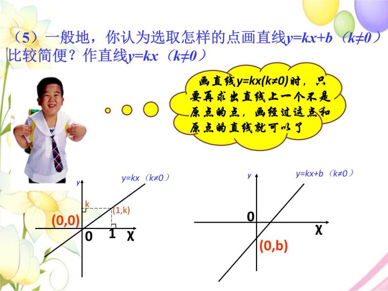 青岛版八年级数学下册第10章《一次函数》同步课件+教案+测试题08