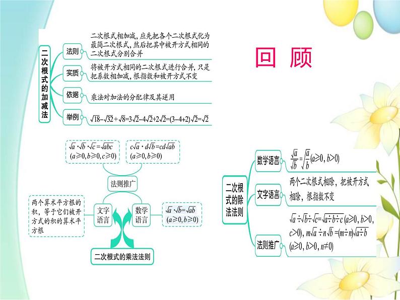 青岛版八年级数学下册第9章《二次根式》同步课件+教案+测试题03