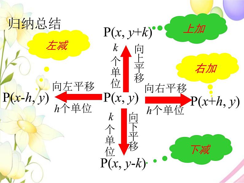 青岛版八年级数学下册第11章《图形的平移与旋转》同步课件+教案+测试题05