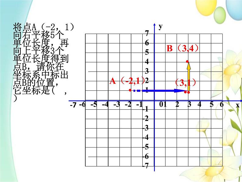 青岛版八年级数学下册第11章《图形的平移与旋转》同步课件+教案+测试题07