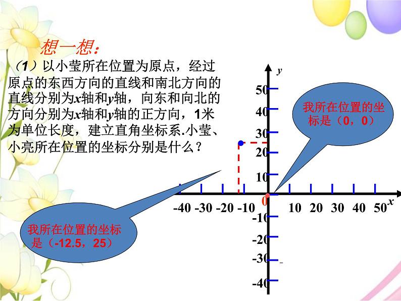 青岛版七年级数学下册第14章《位置与坐标》同步课件+教案+测试题04