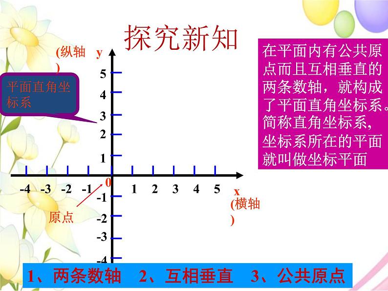 青岛版七年级数学下册第14章《位置与坐标》同步课件+教案+测试题05