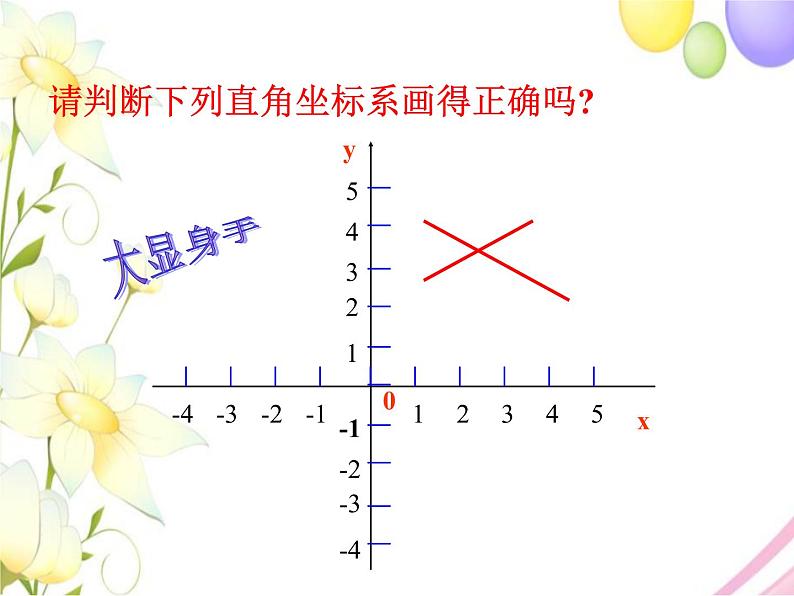 青岛版七年级数学下册第14章《位置与坐标》同步课件+教案+测试题06