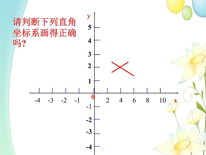 青岛版七年级数学下册第14章《位置与坐标》同步课件+教案+测试题07