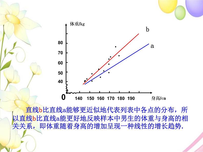 青岛版九年级数学下册第6章《频率与概率》同步课件+教案+测试题05