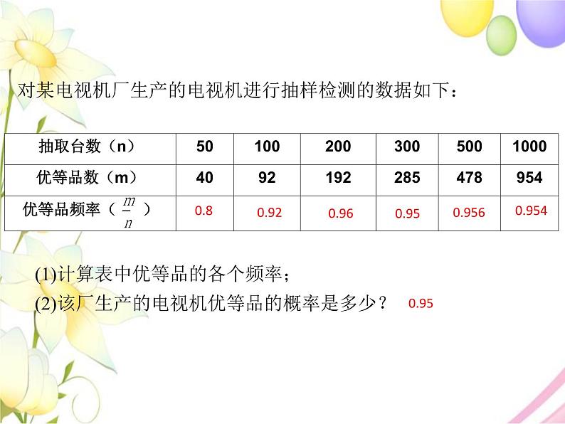 青岛版九年级数学下册第6章《频率与概率》同步课件+教案+测试题03