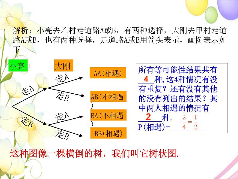 青岛版九年级数学下册第6章《频率与概率》同步课件+教案+测试题05