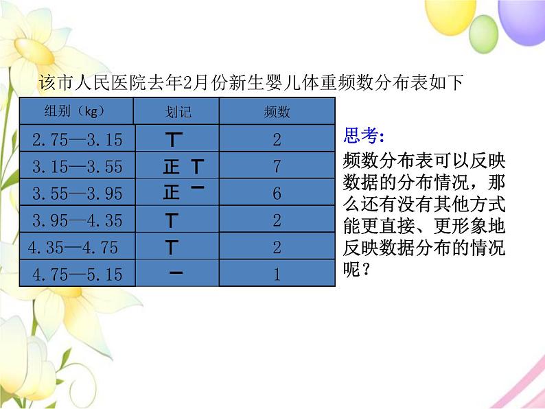 青岛版九年级数学下册第6章《频率与概率》同步课件+教案+测试题04