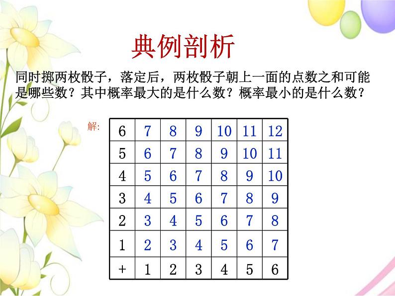 青岛版九年级数学下册第6章《频率与概率》同步课件+教案+测试题05