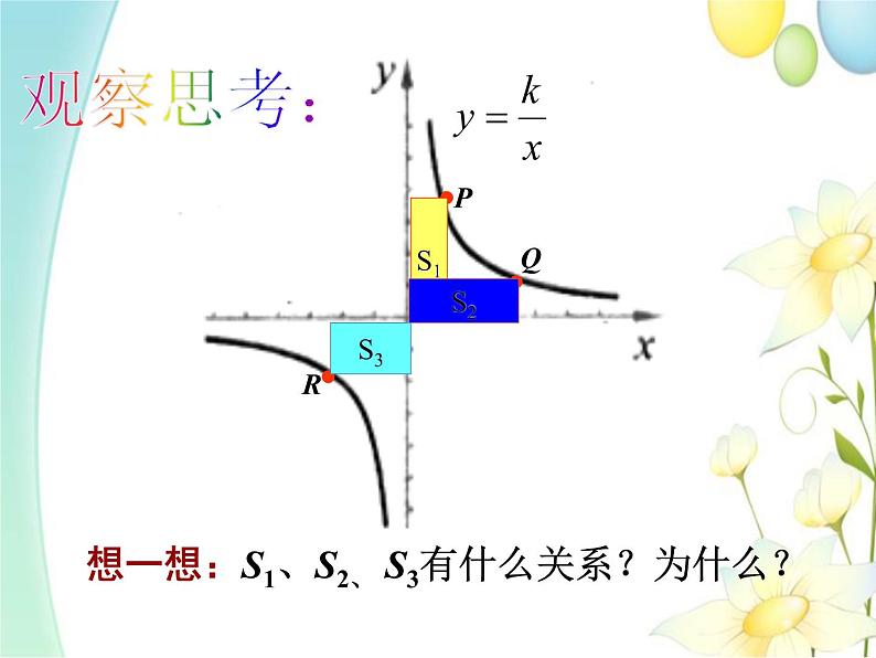 青岛版九年级数学下册第5章《对函数的再探索》同步课件+教案+测试题03