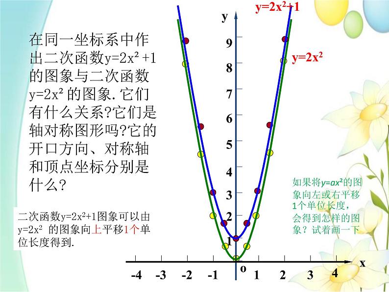 青岛版九年级数学下册第5章《对函数的再探索》同步课件+教案+测试题03