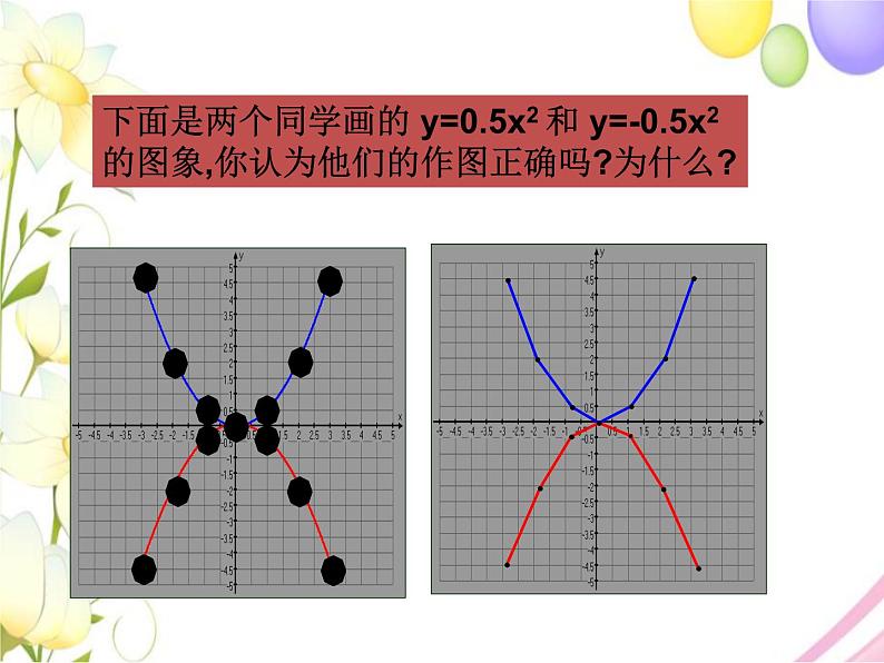 青岛版九年级数学下册第5章《对函数的再探索》同步课件+教案+测试题05