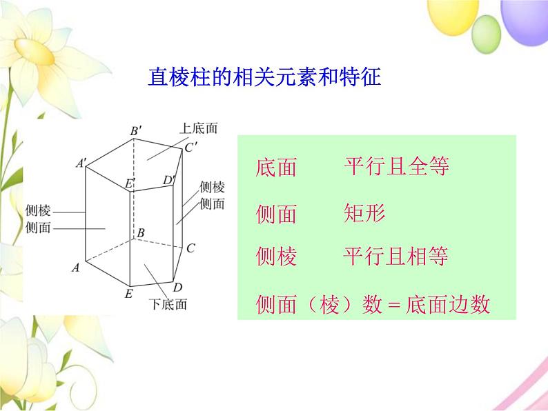 青岛版九年级数学下册第7章《空间图形的初步认识》同步课件+教案+测试题05