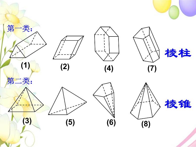 青岛版九年级数学下册第7章《空间图形的初步认识》同步课件+教案+测试题04