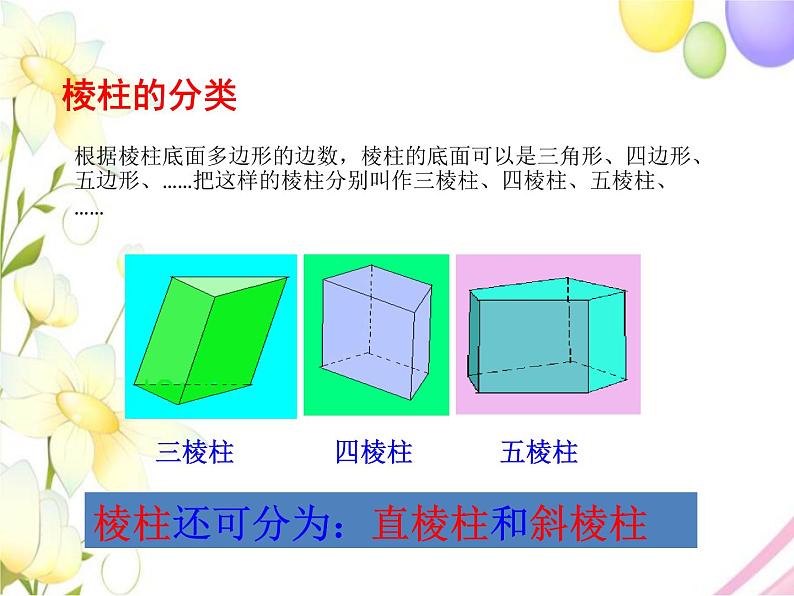 青岛版九年级数学下册第7章《空间图形的初步认识》同步课件+教案+测试题05