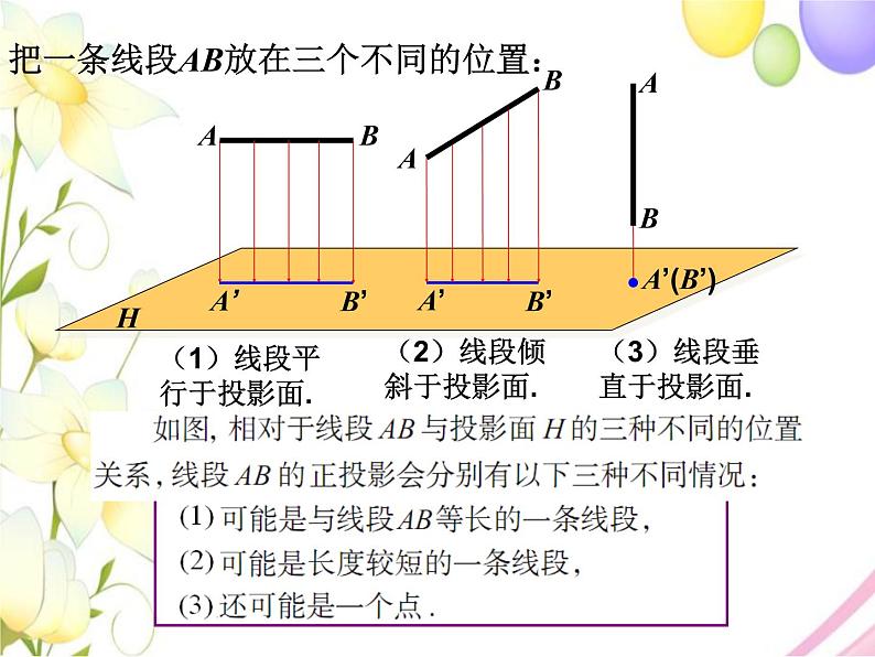 8.2  平行投影（2）第5页