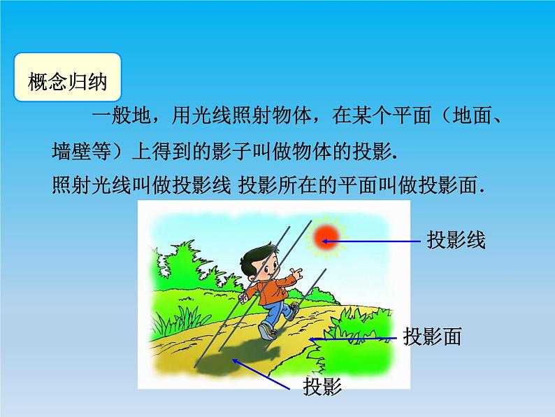 沪科版数学九年级下册 第25章投影与视图25.1投影课时1 课件第6页