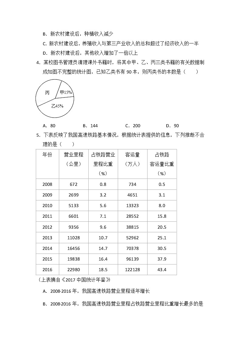 10.3 课题学习   学生版第2页