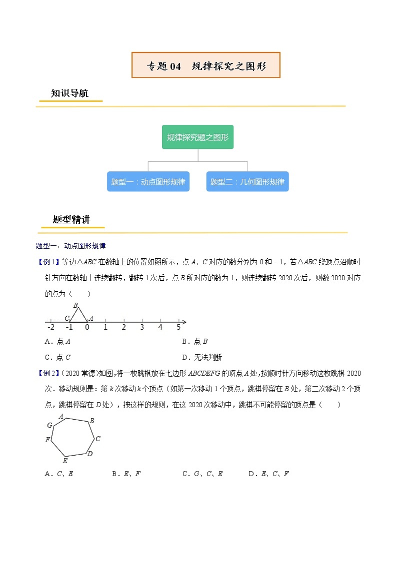 专题04 规律探究之图形【考点精讲】-中考数学考点总复习（全国通用）01