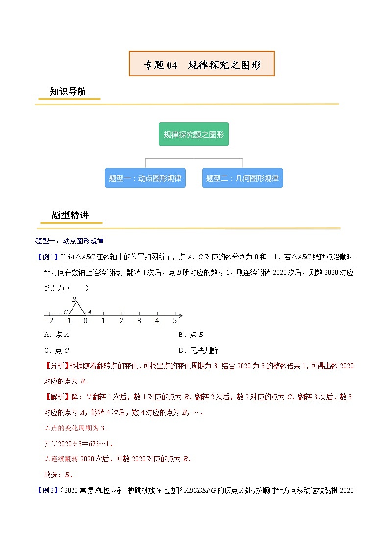专题04 规律探究之图形【考点精讲】-中考数学考点总复习（全国通用）01