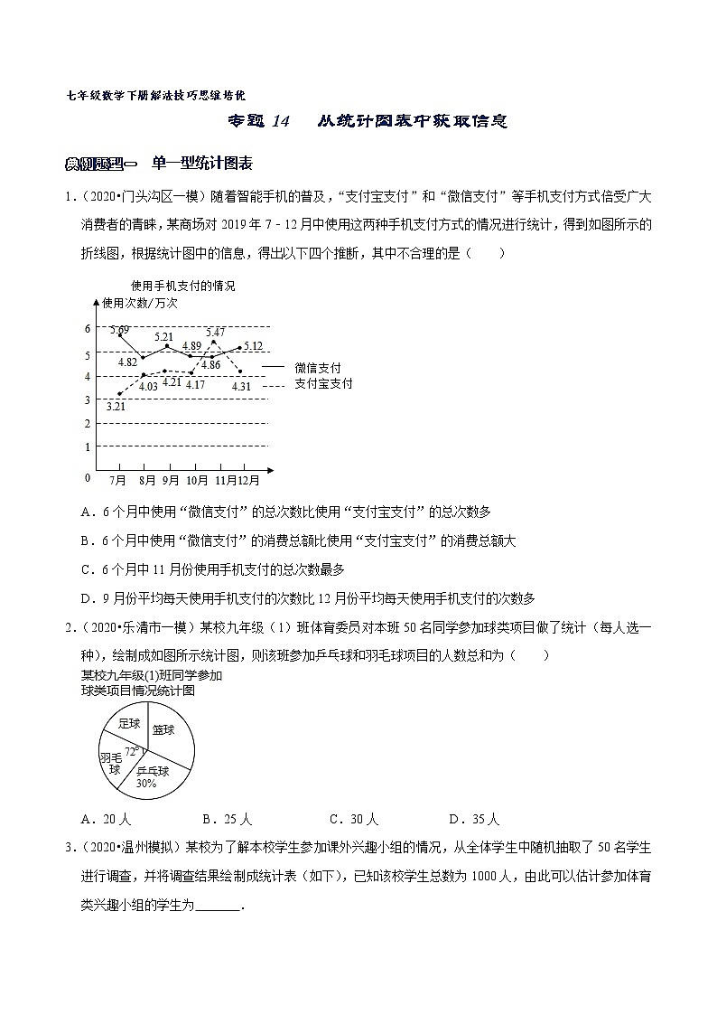 专题14 从统计图表中获取信息-2021-2022学年七年级数学下册解法技巧思维培优（人教版）01