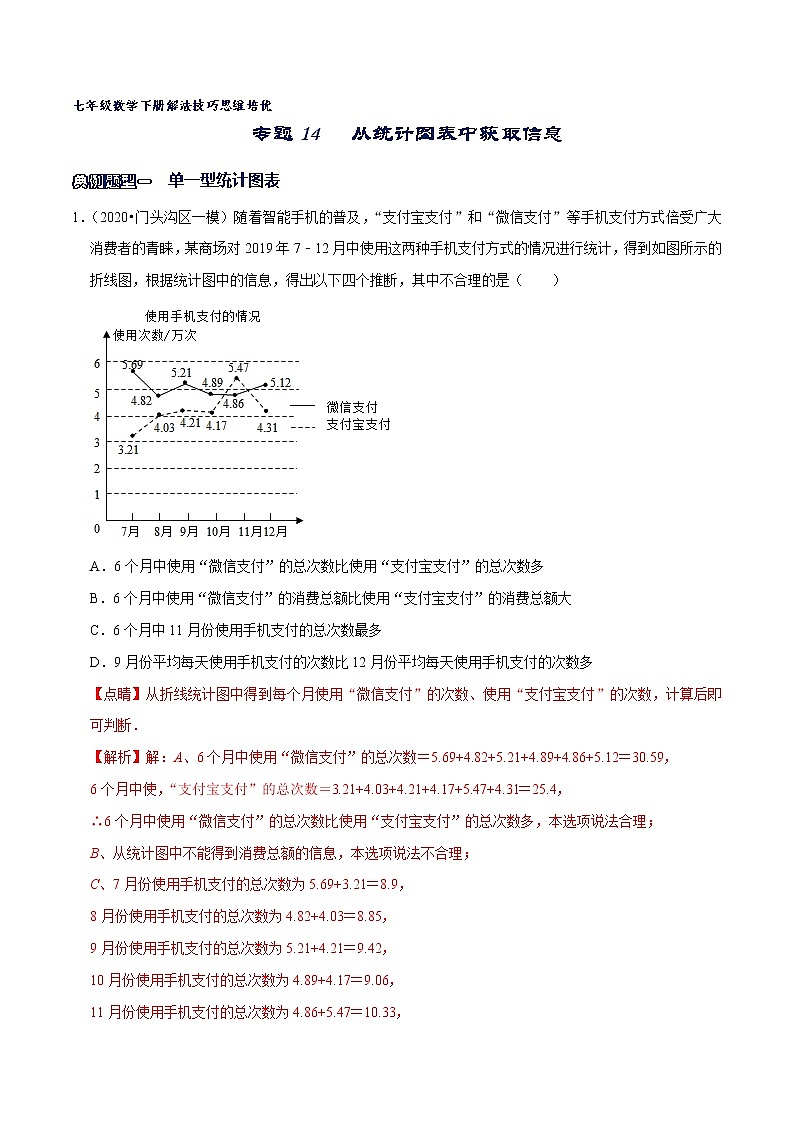 专题14 从统计图表中获取信息-2021-2022学年七年级数学下册解法技巧思维培优（人教版）01