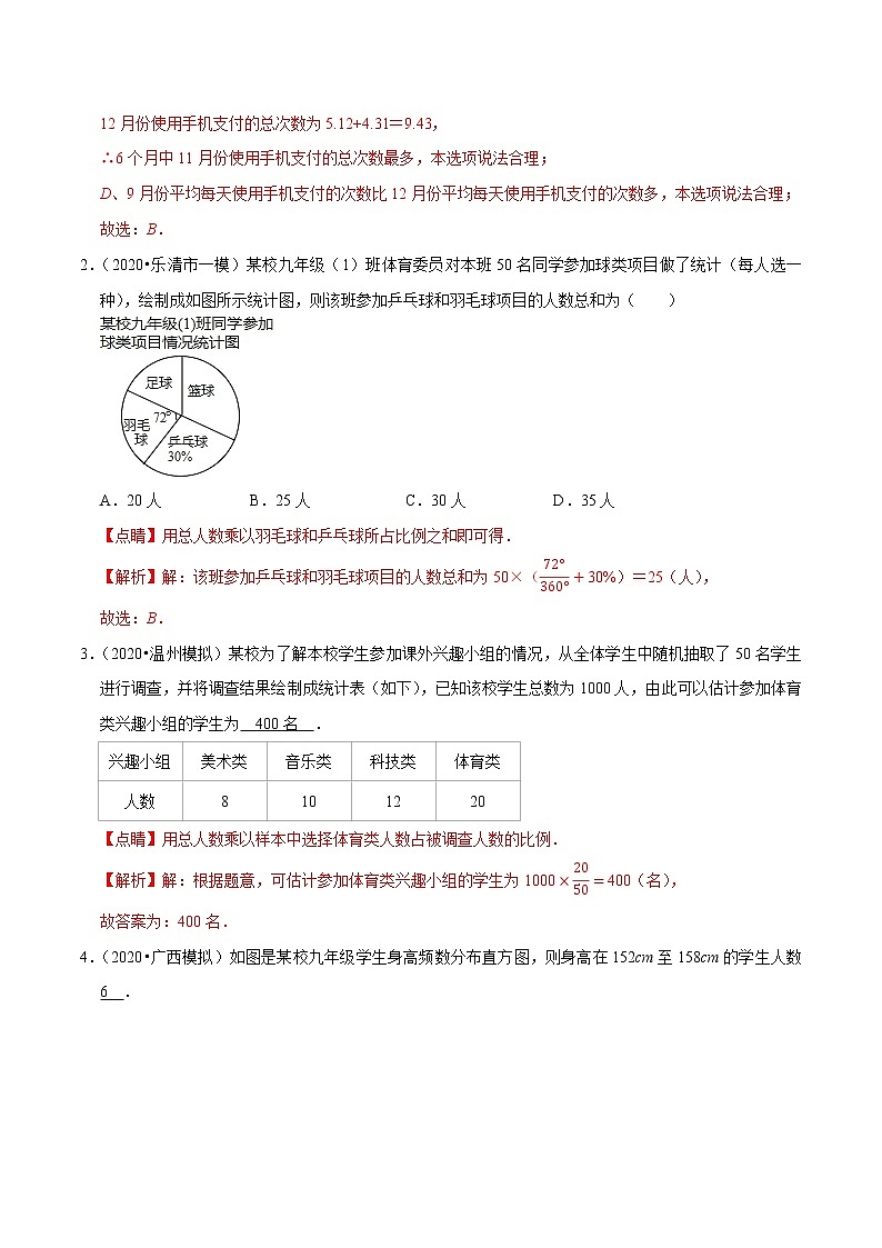 专题14 从统计图表中获取信息-2021-2022学年七年级数学下册解法技巧思维培优（人教版）02