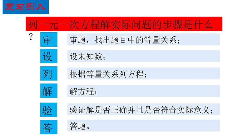 8.3 实际问题与二元一次方程组 课件 -2021-2022学年人教版数学七年级下册第2页