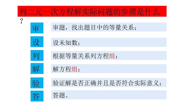 8.3 实际问题与二元一次方程组 课件 -2021-2022学年人教版数学七年级下册第5页