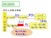 8. 2 消元——解二元一次方程组 课件-2021-2022学年人教版数学七年级下册