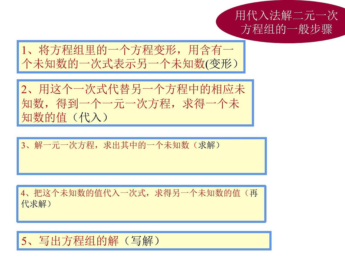 8.2 消元——解二元一次方程组 课件-2021-2022学年人教版数学七年级 下册第7页