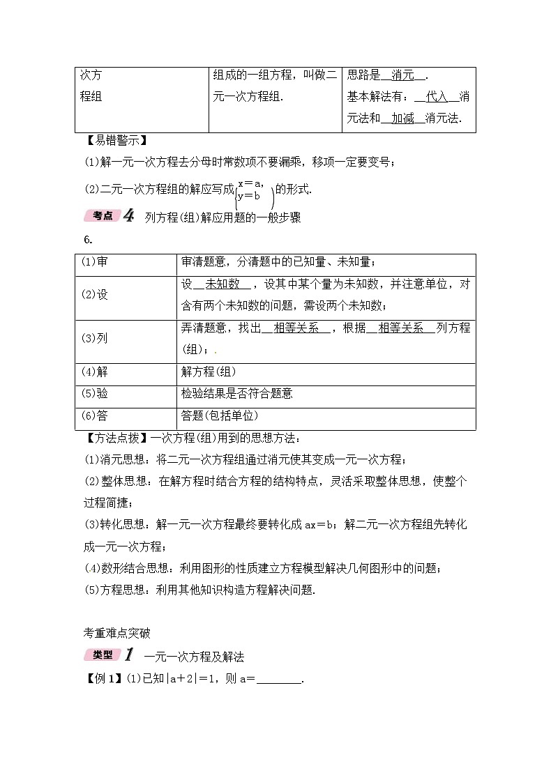（通用版）中考数学一轮复习讲与练07《一次方程组及应用》精讲精练（教师版）03