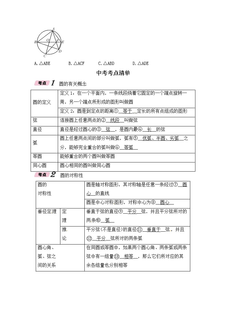 （通用版）中考数学一轮复习讲与练30《圆的有关概念及性质》精讲精练（教师版）第2页