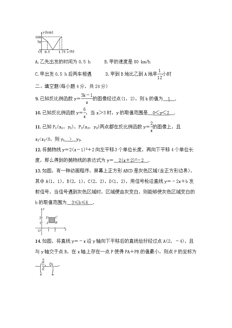 （通用版）中考数学一轮复习讲与练18《函数及其图像》阶段测评试题（教师版）03