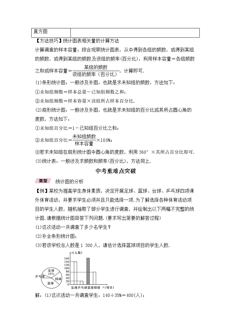 （通用版）中考数学一轮复习讲与练33《数据的收集整理与描述》精讲精练（教师版）03