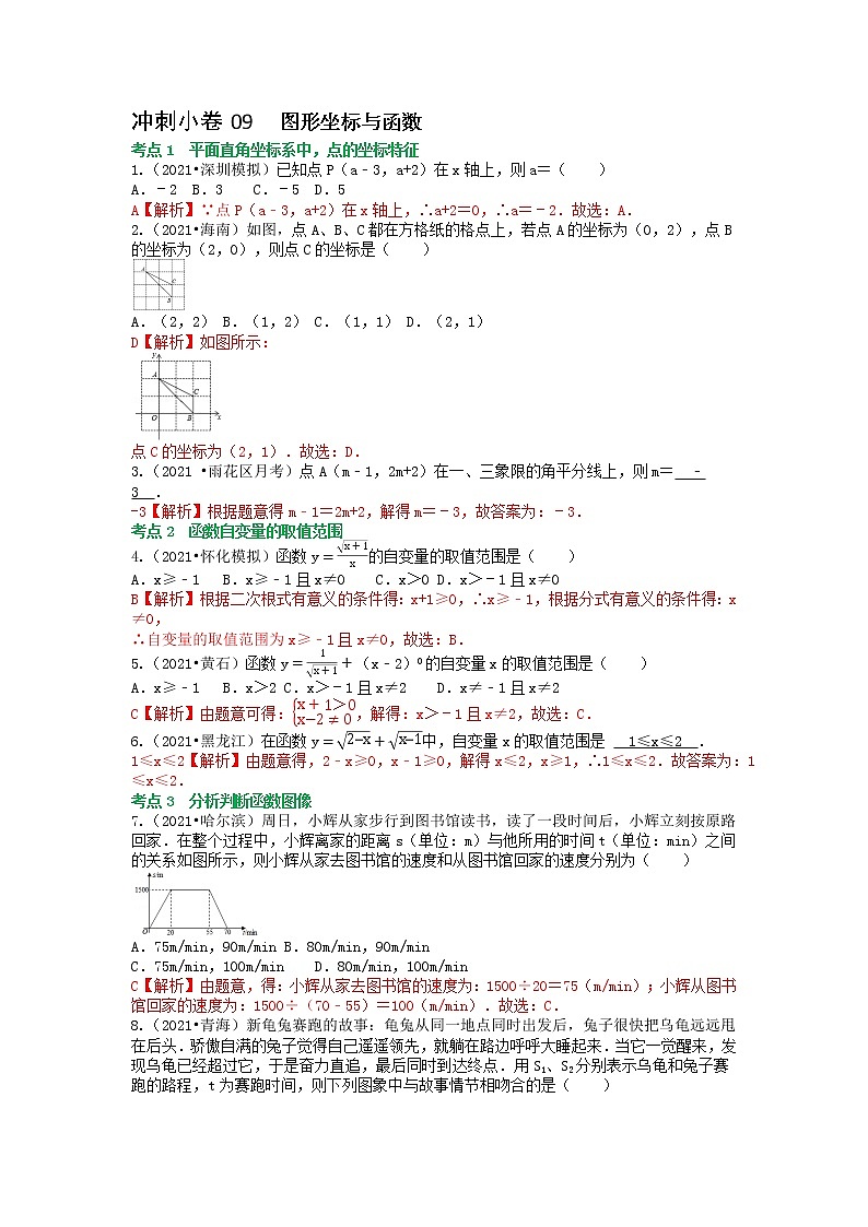 冲刺小卷09 平面直角坐标系与函数-【冲刺小卷】备战2022年中考数学基础题型专项突破练习（全国通用）·01