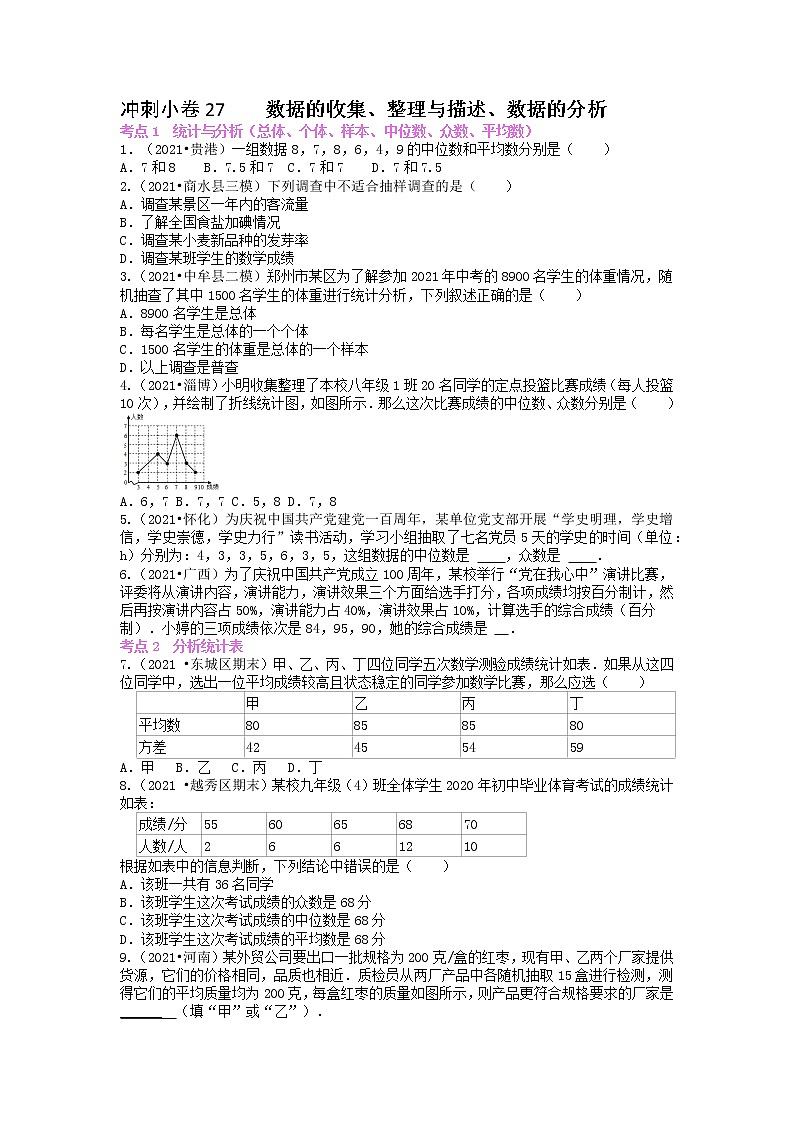 冲刺小卷27 数据的收集、整理与描述、数据的分析-【冲刺小卷】备战2022年中考数学基础题型专项突破练习（全国通用）·01