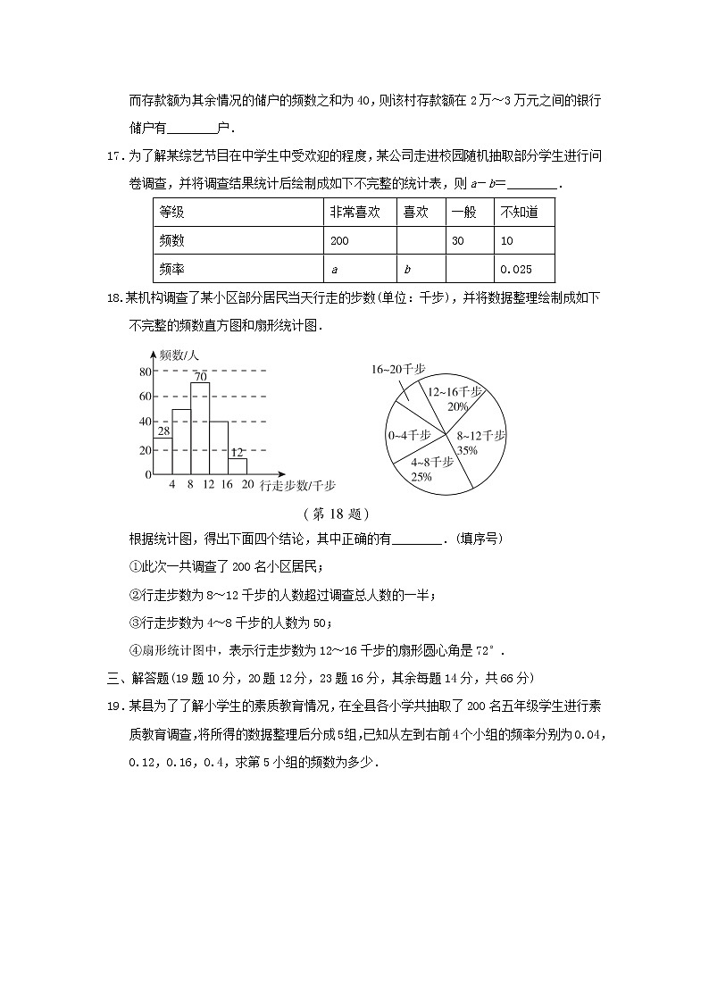 2021-2022学年八年级数学下册第5章数据的频数分布达标检测卷新版湘教版03