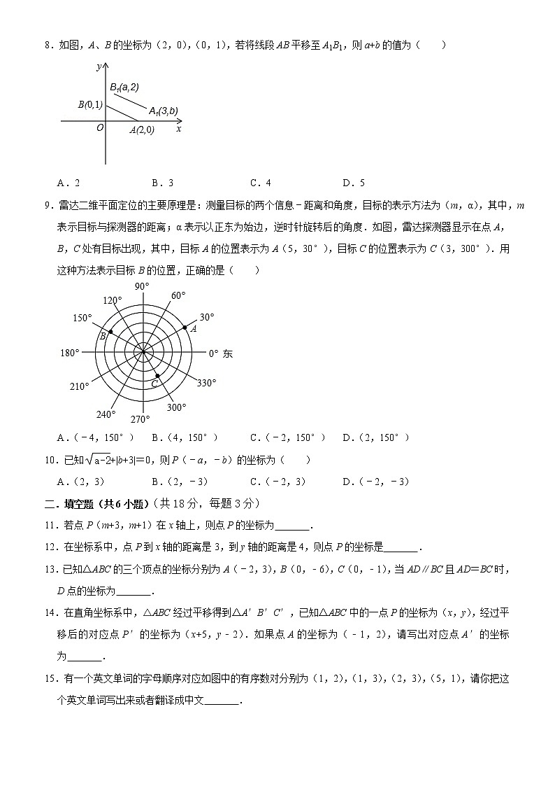 第七章  平面直角坐标系  单元测试卷  2021--2022学年人教版七年级数学下册（word版 含答案）02